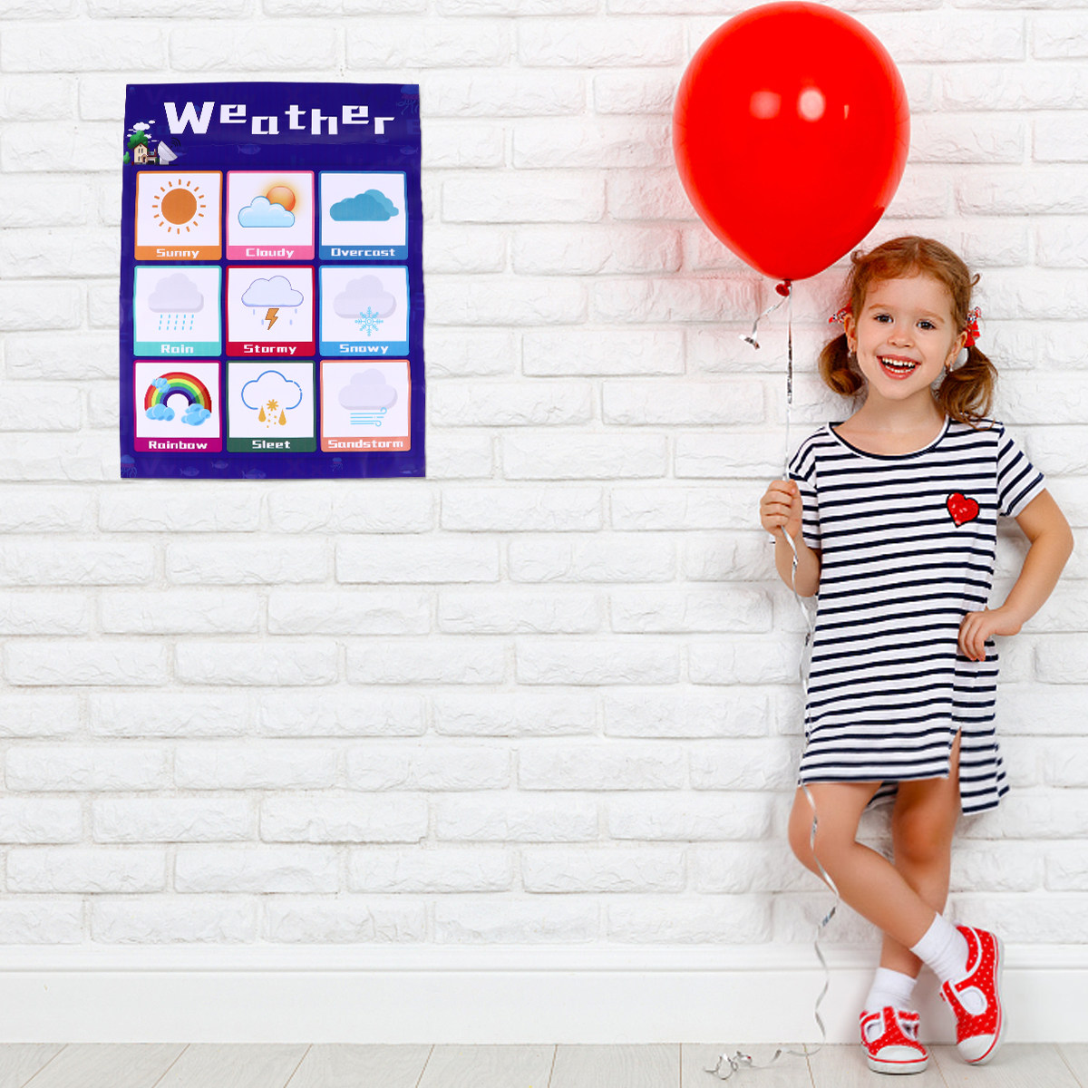 Kids Education Wallpaper - 1Pcs English Educational Chart Nursery Weather