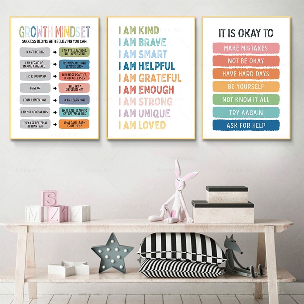 Affirmation for Kids Room Post - Kids Education Quote recensie en prijs