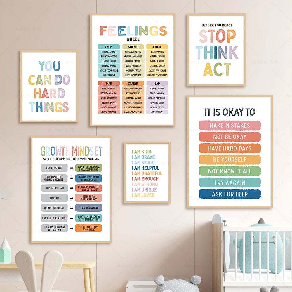 Affirmation for Kids Room Post - Kids Education Quote recensie en prijs