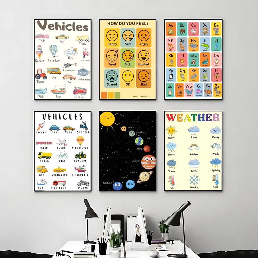 kids colorful educational for  - Kids Education Wallpaper recensie en prijs