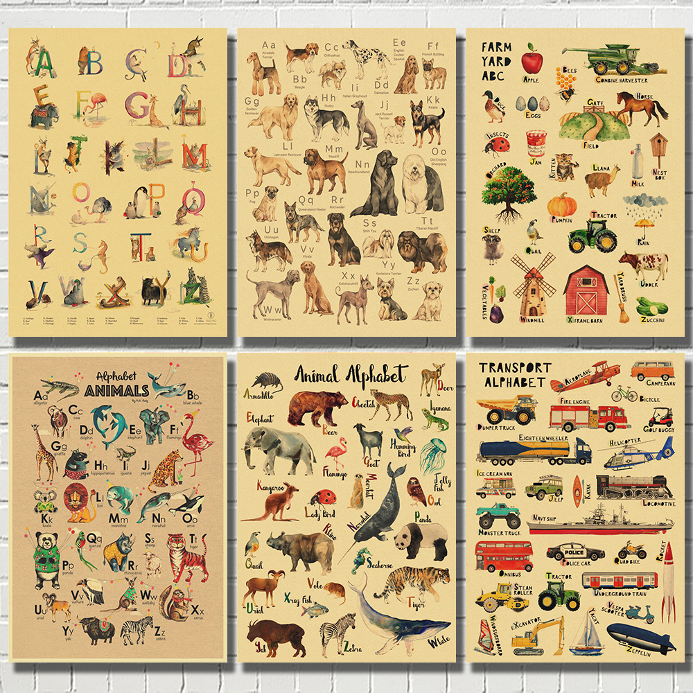 Alphabet with Cartoon Animals  - Kids Education Wallpaper recensie en prijs