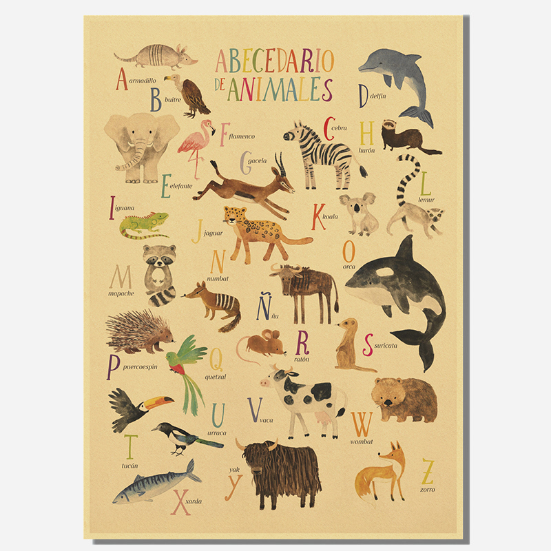 Alphabet with Cartoon Animals  - Kids Education Wallpaper recensie en prijs