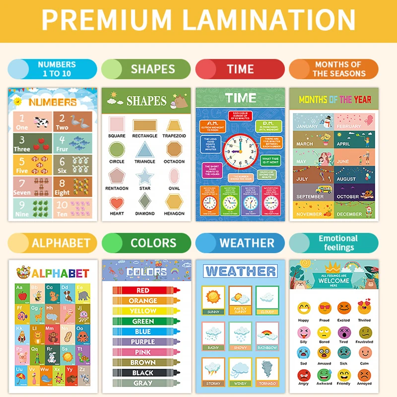 12Pcs Educational Posters for  - Kids Education Wallpaper recensie en prijs