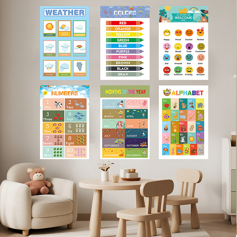 12Pcs Educational Posters for  - Kids Education Wallpaper recensie en prijs