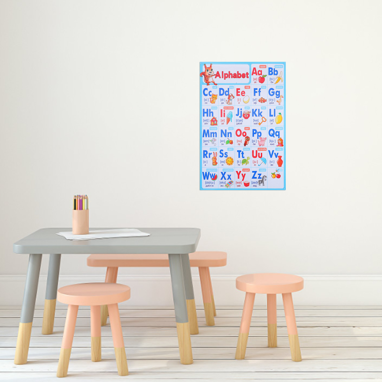 Abc Poster for Preschool Class - Kids Education Wallpaper recensie en prijs