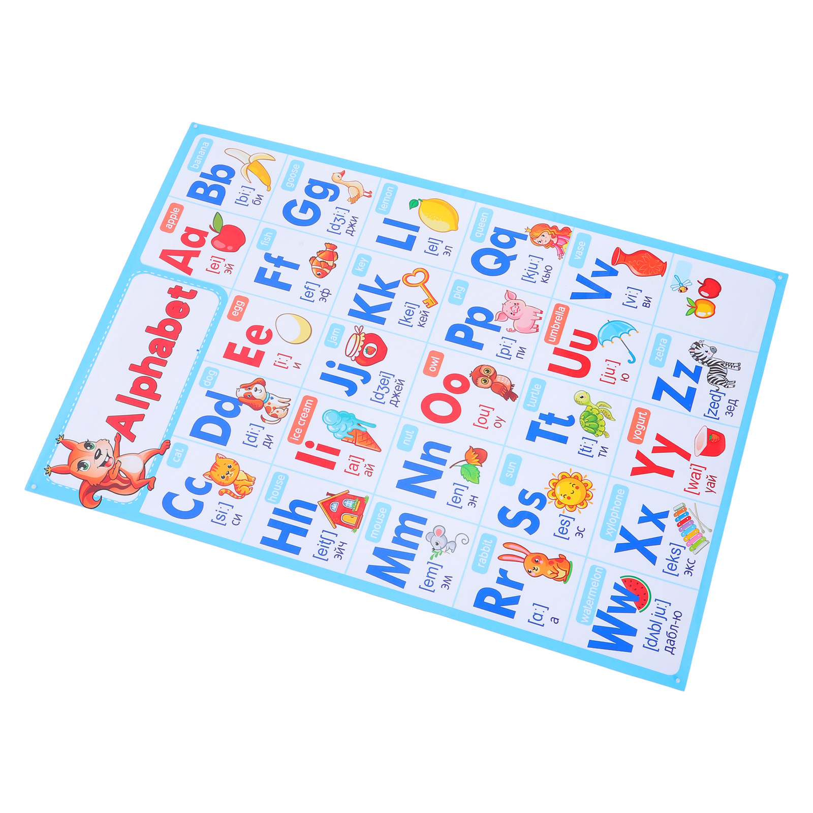 Abc Poster for Preschool Class - Kids Education Wallpaper recensie en prijs
