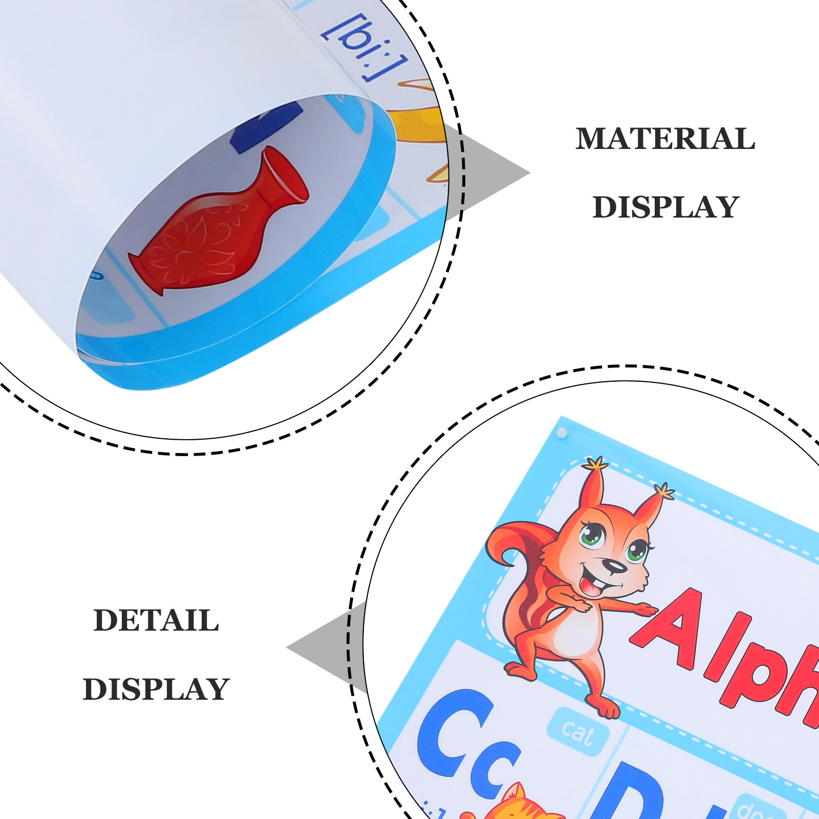Abc Poster for Preschool Class - Kids Education Wallpaper recensie en prijs