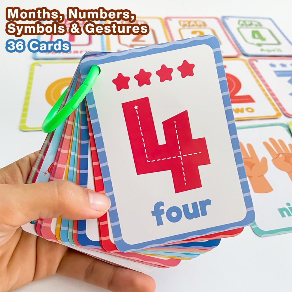 Numbers Symbols Gestures & Mon - Flash Card Alphabet recensie en prijs