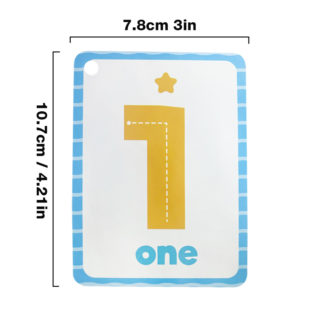 Numbers Symbols Gestures & Mon - Flash Card Alphabet recensie en prijs