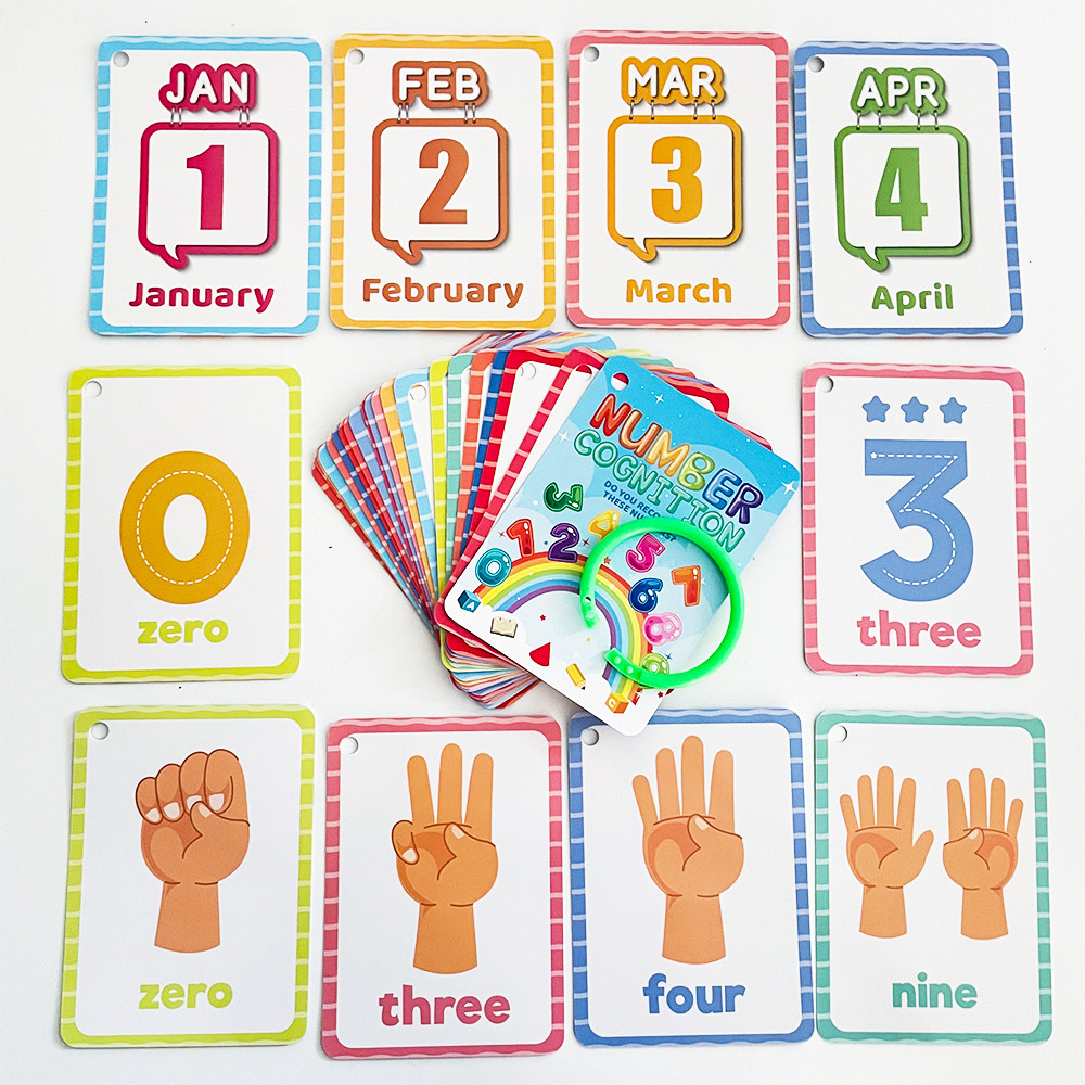 Numbers Symbols Gestures & Mon - Flash Card Alphabet recensie en prijs