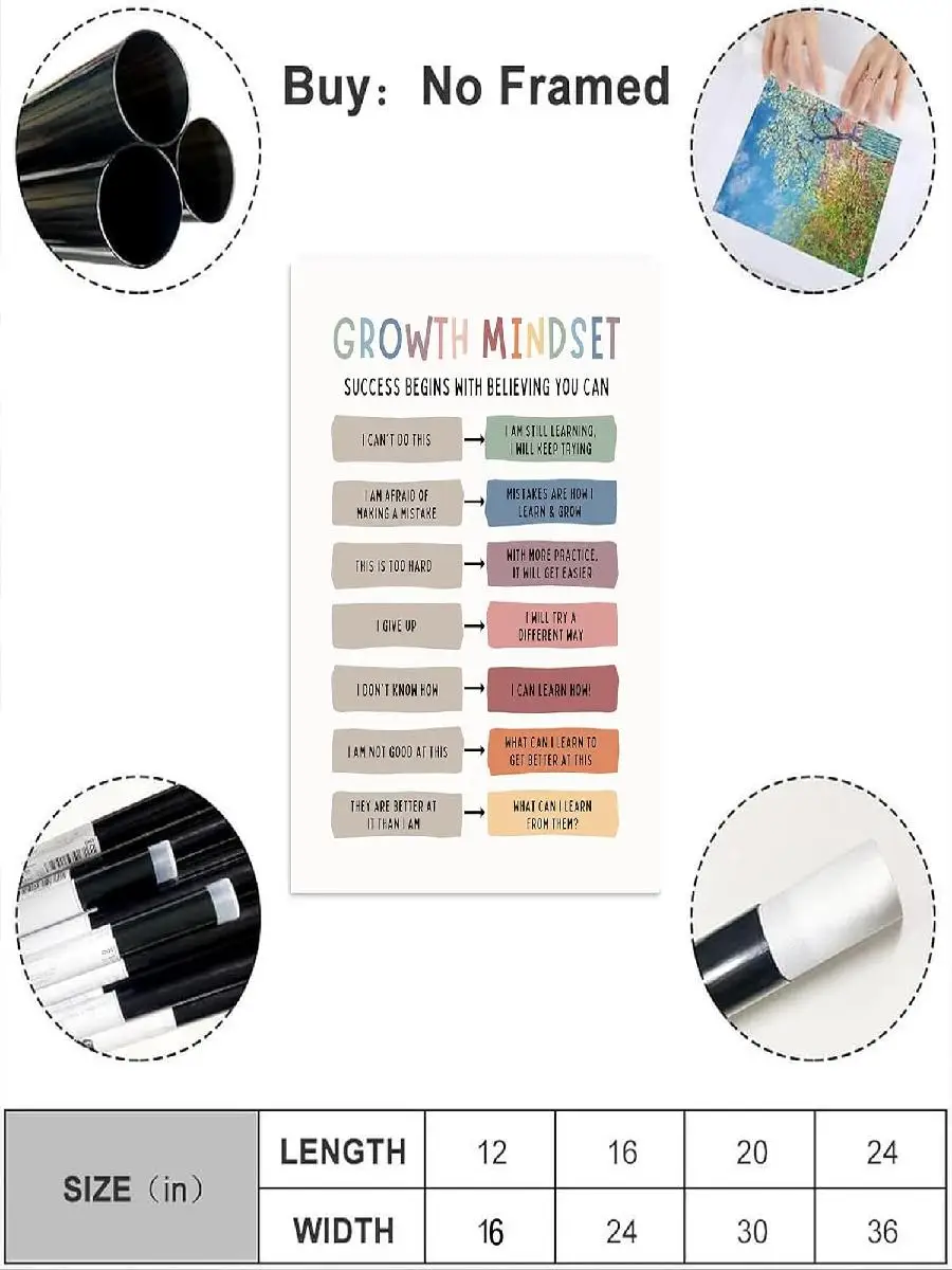 Growth Mindset Canvas Art  Pos - Kids Education Quote recensie en prijs