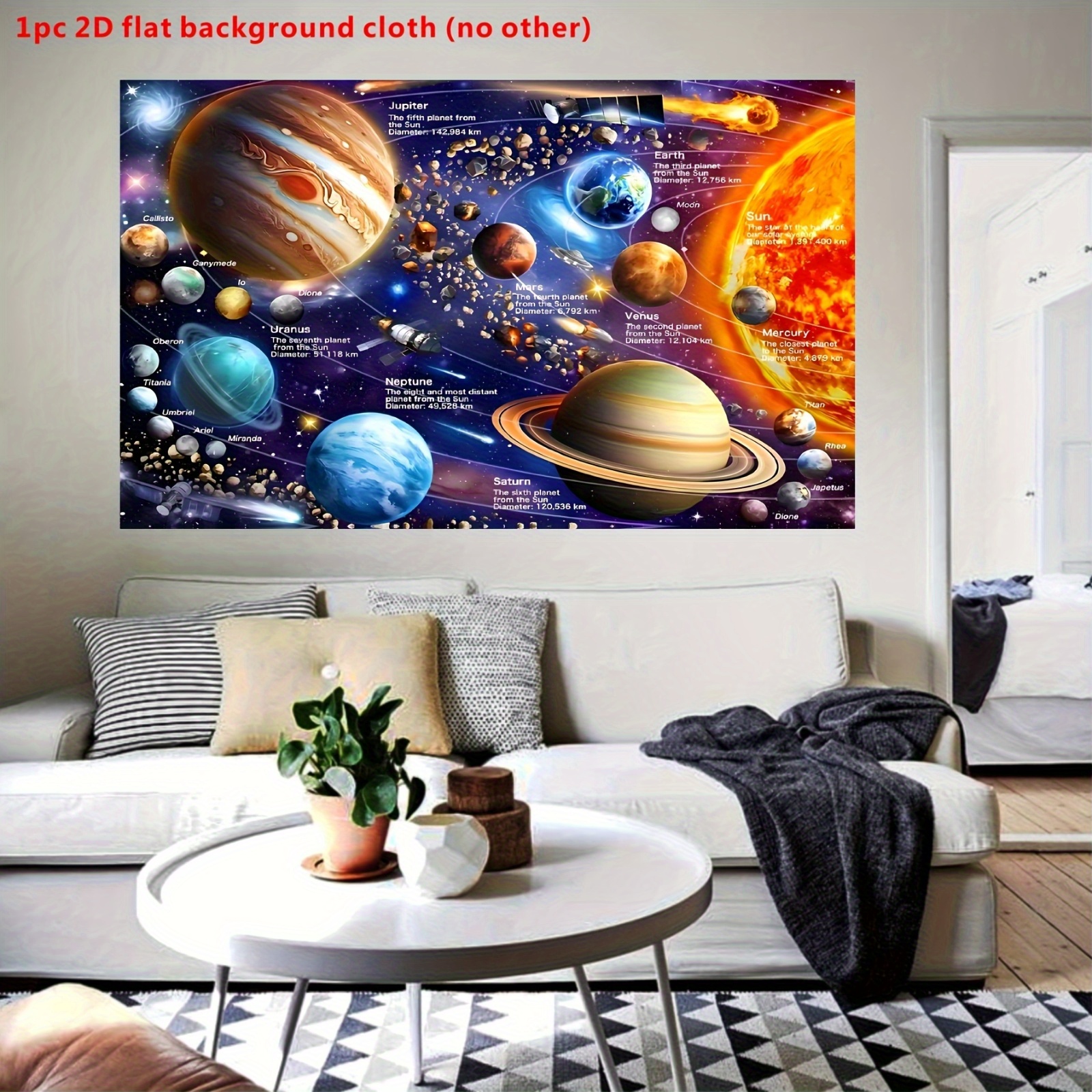 Solar System Tapestry Space Pl - Kids Education Banner recensie en prijs