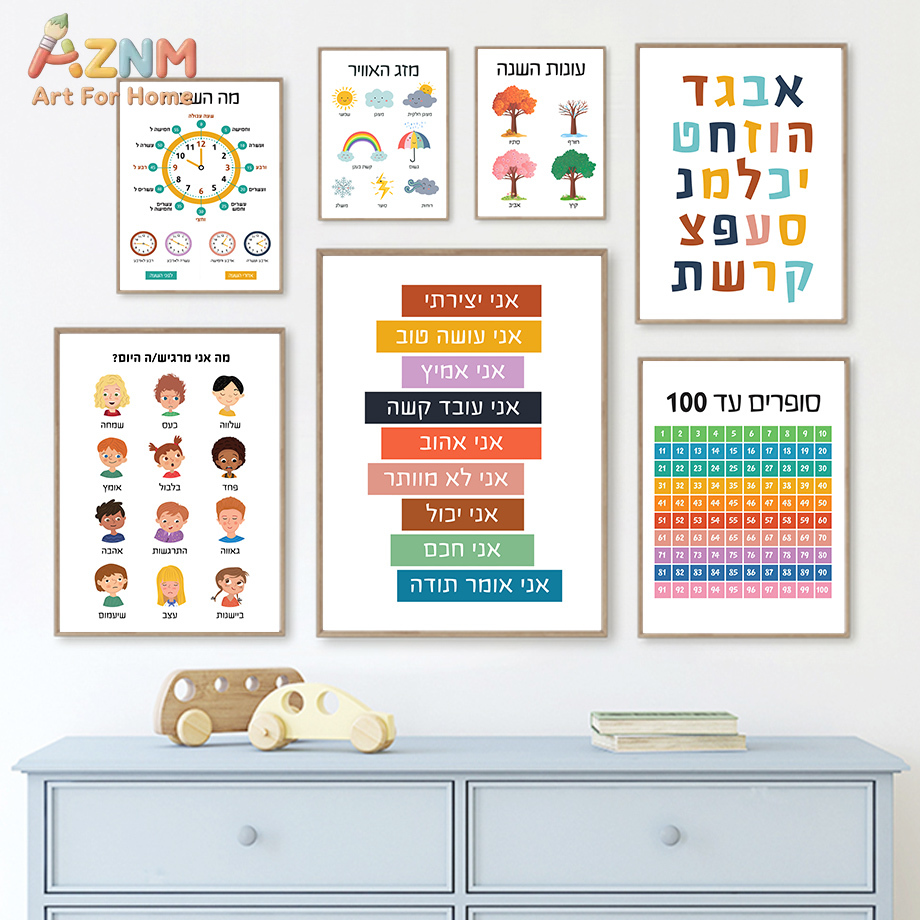 AZNM Hebrew Educational Canvas - Kids Education Quote recensie en prijs