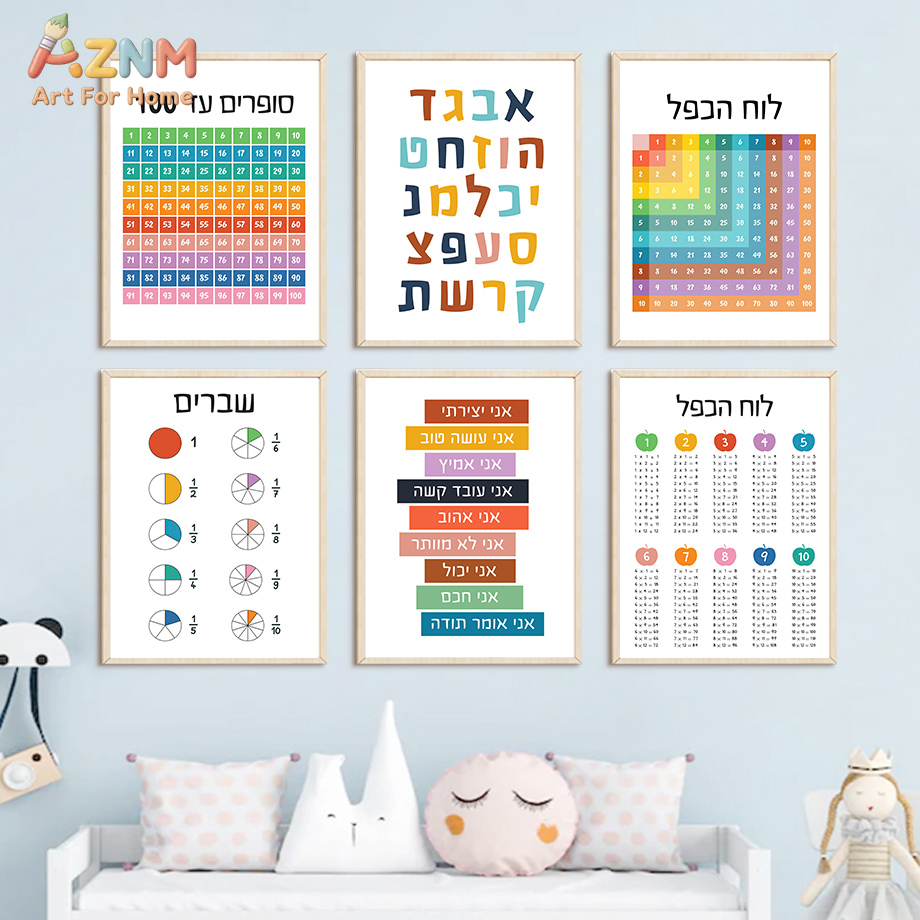 AZNM Hebrew Educational Canvas - Kids Education Quote recensie en prijs