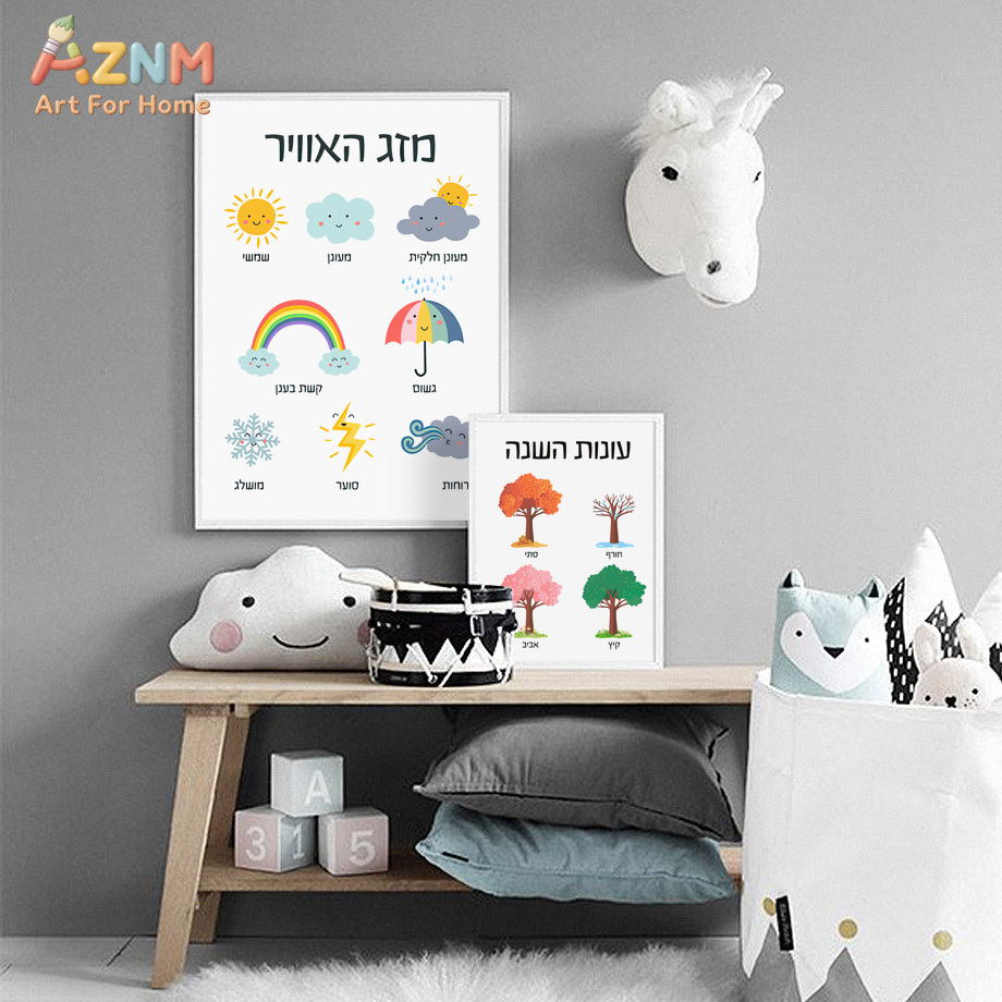 AZNM Hebrew Educational Canvas - Kids Education Quote recensie en prijs