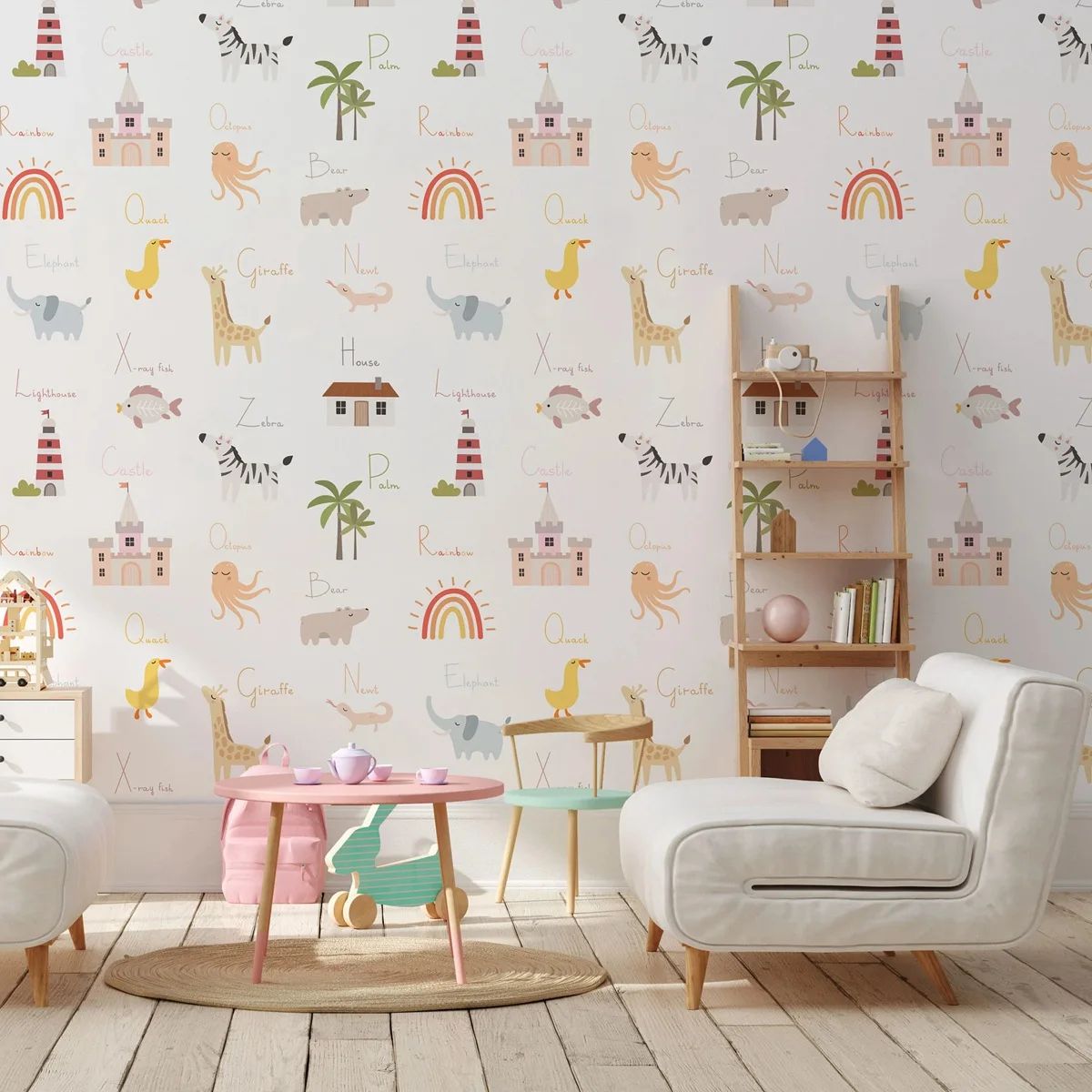 Kids Educational Wallpaper Pee - Kids Education Wallpaper recensie en prijs