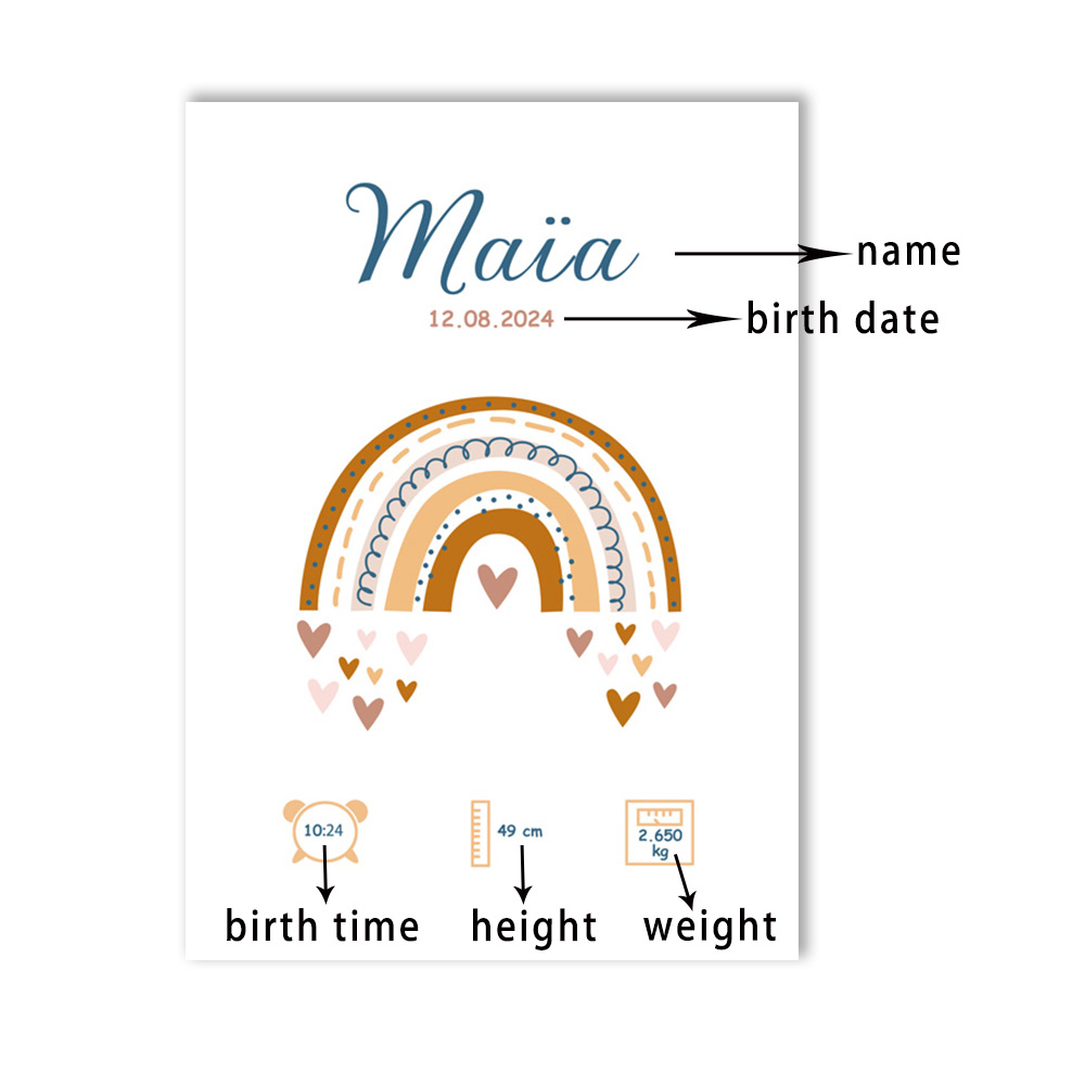 Custom Baby Name Birth Poster  - Kids Education Quote recensie en prijs