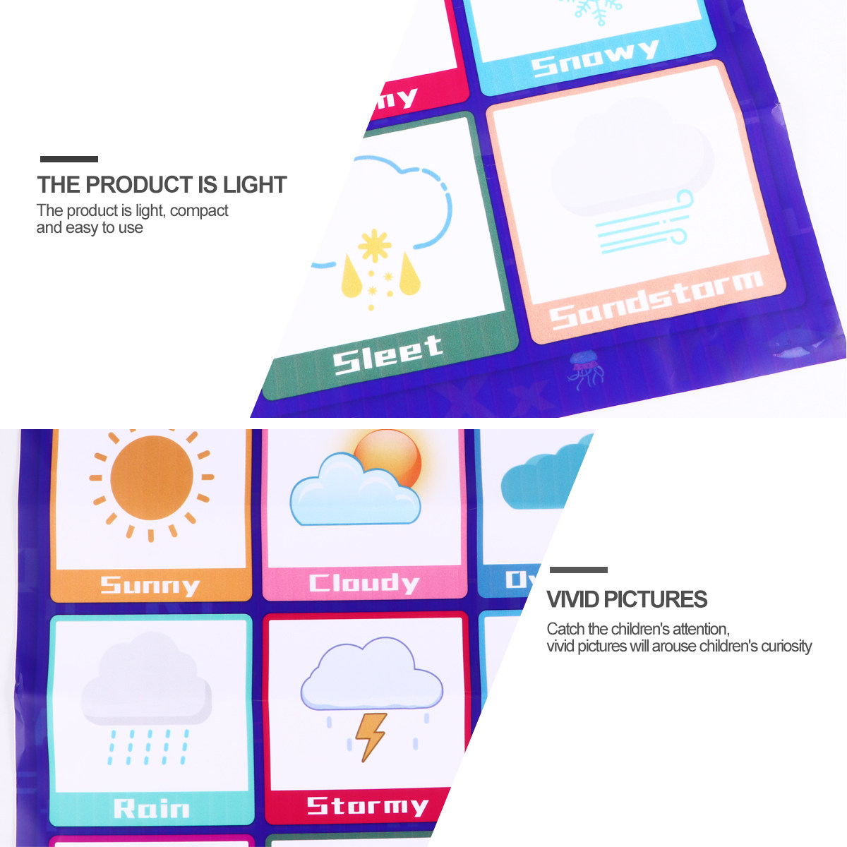 1Pcs English Educational Chart - Kids Education Wallpaper recensie en prijs