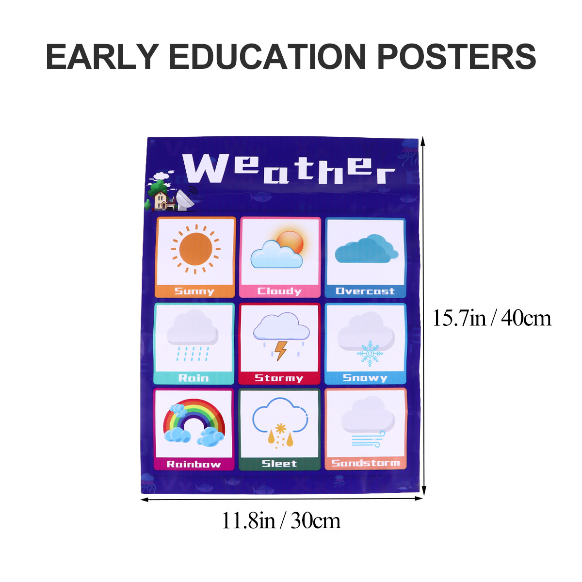 1Pcs English Educational Chart - Kids Education Wallpaper recensie en prijs