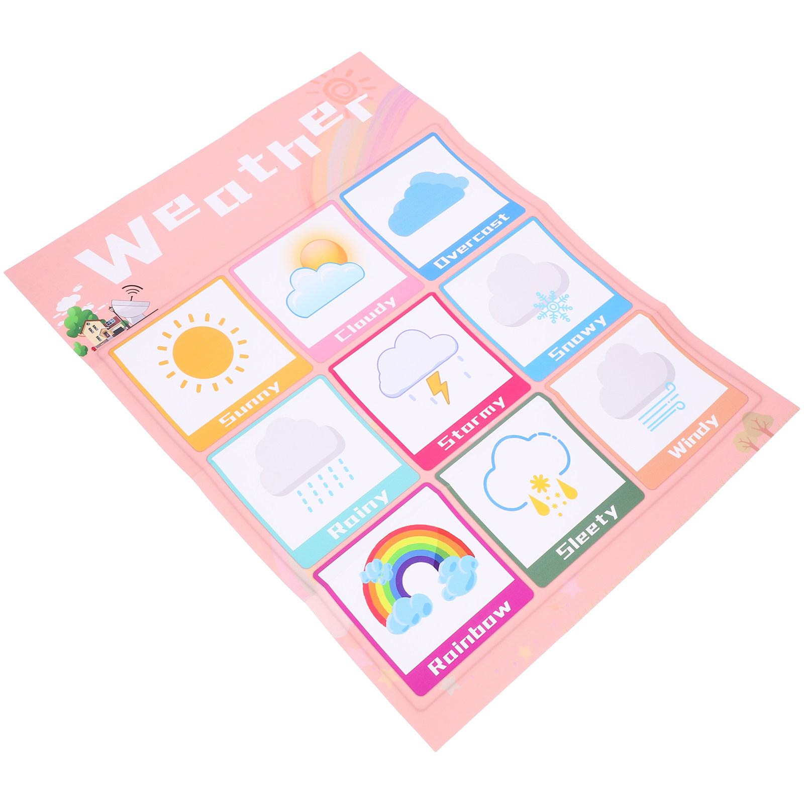 1Pcs English Educational Chart - Kids Education Wallpaper recensie en prijs