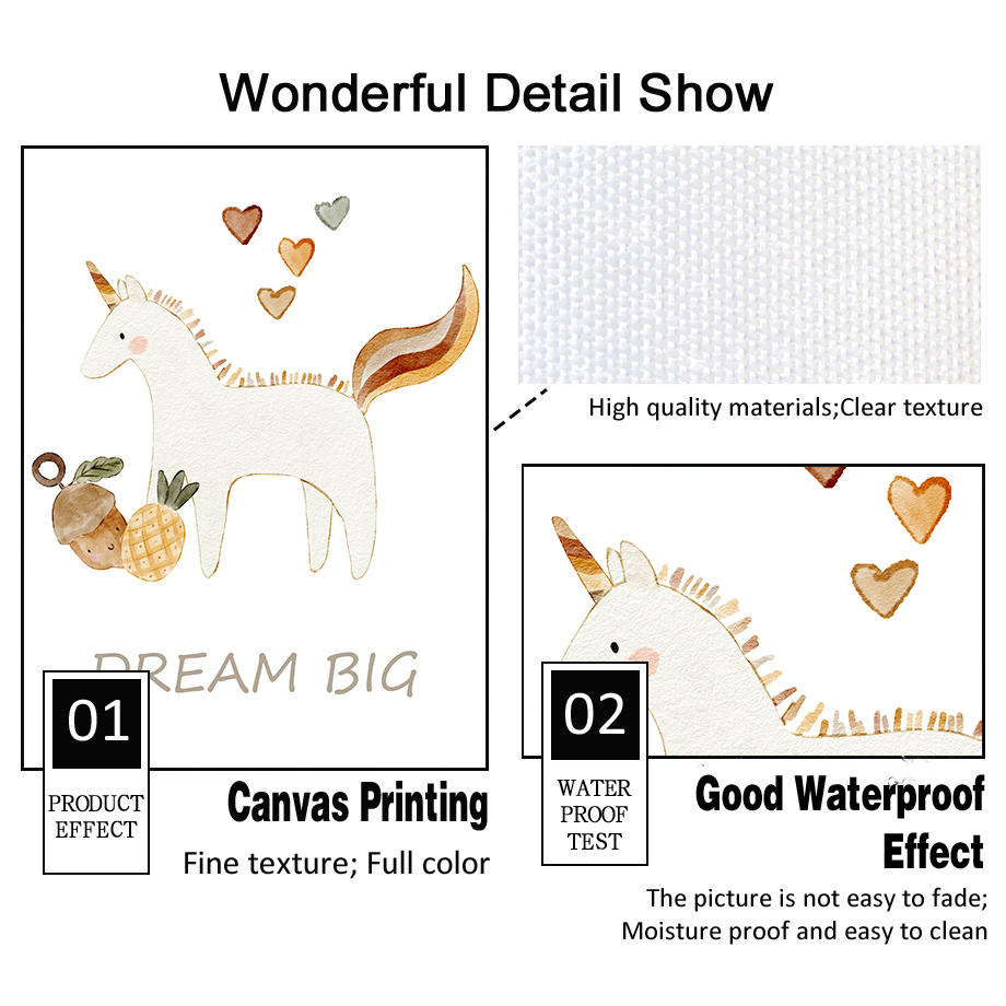 Boho Nursery Wall Art Educatio - Kids Education Quote recensie en prijs