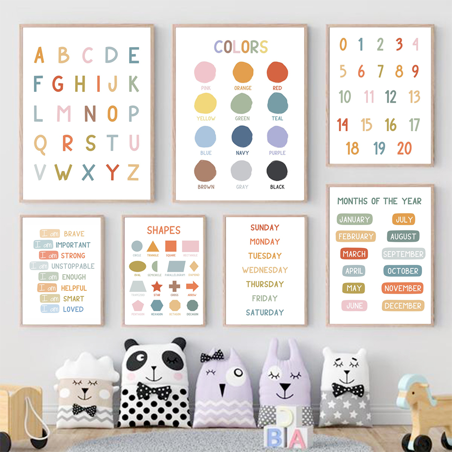 English Education Poster Alpha - Kids Education Picture recensie en prijs